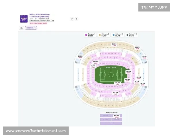 美加墨世界杯48队赛制确定，小组第三名晋级规则引入新悬念