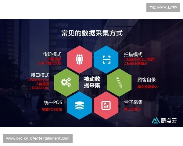 数据服务公司强化全业务流画像 助力体育媒体生态实现运营能效的跨越进阶